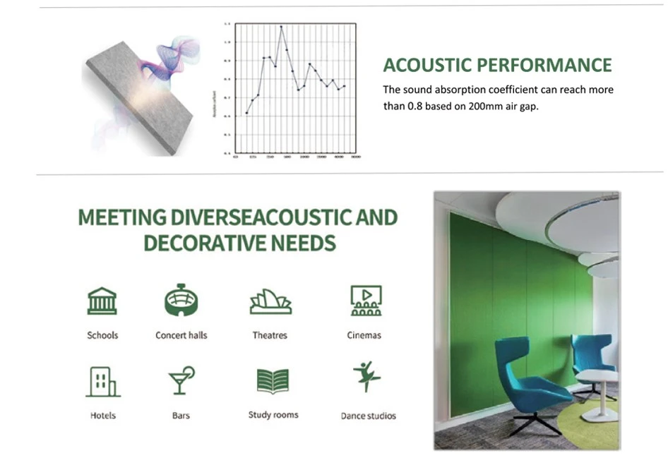 Acoustic Sound Baffles 5